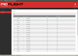 [Image: PIDflight-Lap-GUI-Laps-300x214.png]