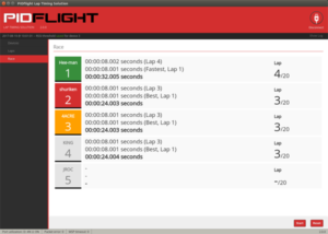 [Image: PIDflight-Lap-GUI-Race-300x214.png]